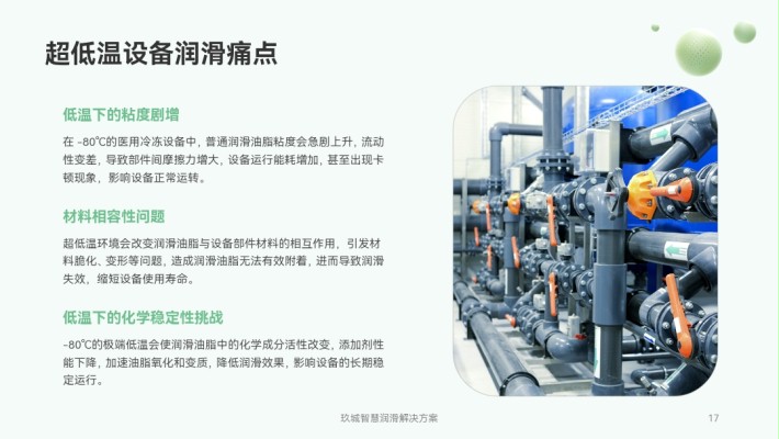  JiuCheng lubricants